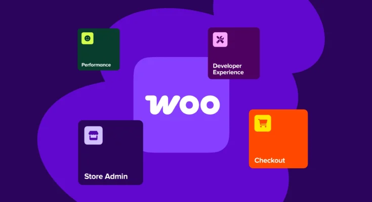 WooCommerce is the foundation of our entire ecosystem