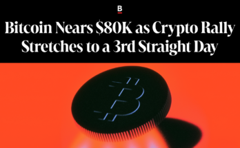 Bitcoin is approaching ,000 as the cryptocurrency continues to rise for the third day in a row