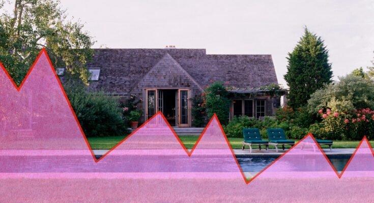 The shock to mortgage rates is bringing the housing market to a standstill as the eight-month growth streak collapses The shock to mortgage rates is bringing the housing market to a standstill as the eight-month growth streak collapses