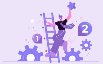How to develop leadership skills in 2025 with these top tips