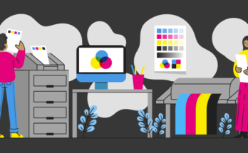 What is Printful? The Definitive Guide