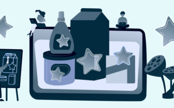 What is a niche market and how do you find one for your brand?