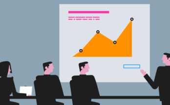 The 10 Slides You Must Have in Your Pitch Deck for 2025