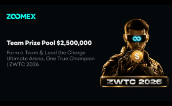 Zoomex launches ZWTC 2026 Multi-Asset Trading Championship with a record prize pool of  million