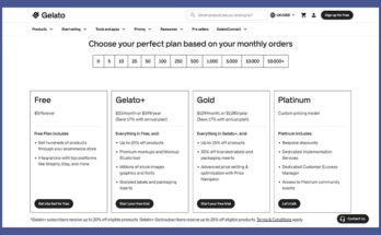Fourthwall vs Gelato: Who Should You Build Your Business With This Year?