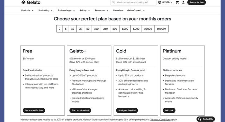 Fourthwall vs Gelato: Who Should You Build Your Business With This Year?