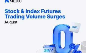 MEXC stock futures trading volume surges 130% in August as trading activity expands in Emory and semiconductor sectors in US and Korea