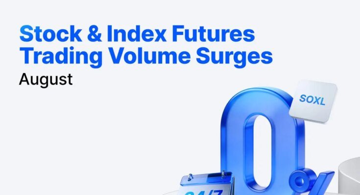 MEXC stock futures trading volume surges 130% in August as trading activity expands in Emory and semiconductor sectors in US and Korea